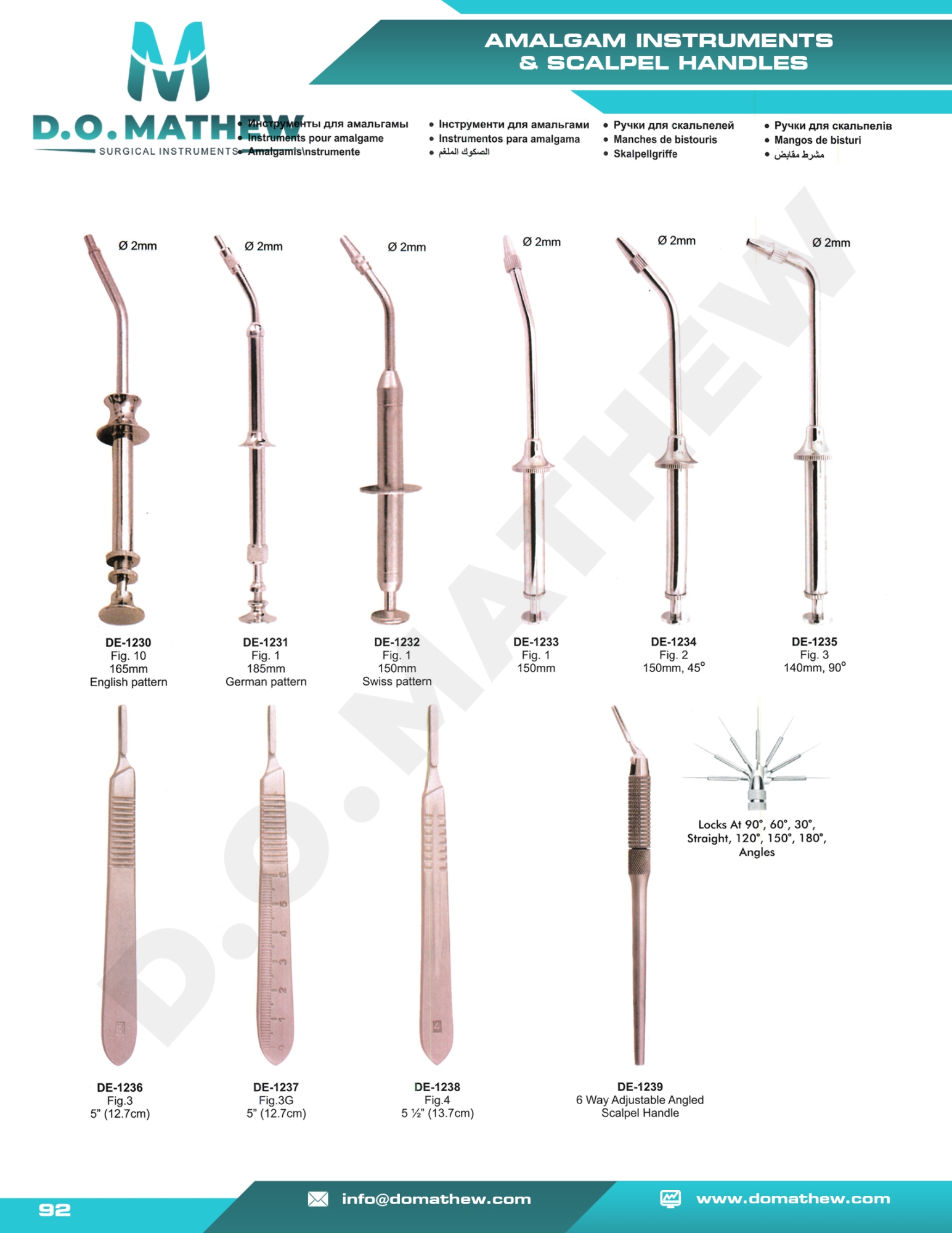   Maxillofacial Surgery Instruments